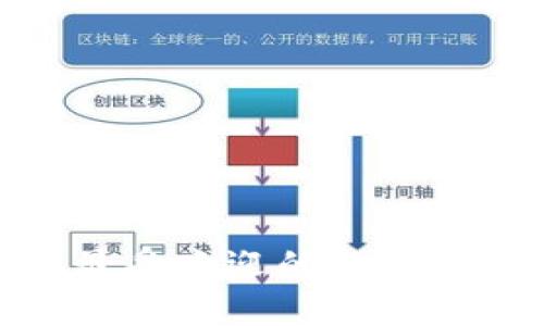 揭秘：2023年最受欢迎的数字货币冷钱包推荐