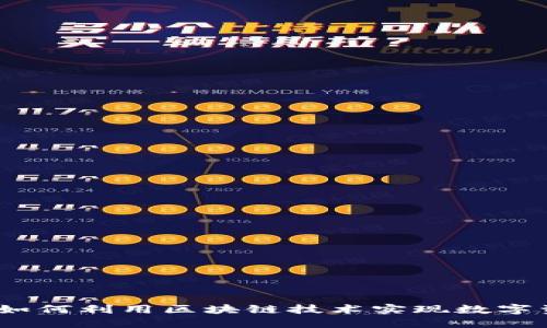 TP钱包太空农场：如何利用区块链技术实现数字资产的增值与管理