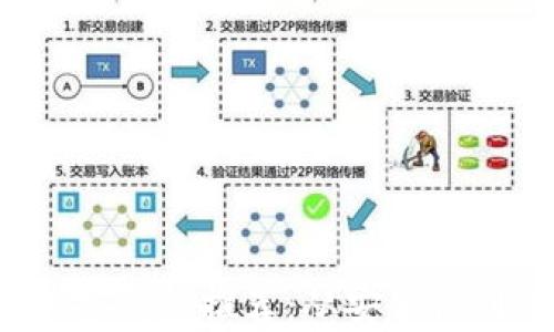 
  2023年最佳加密钱包推荐：从安全性到易用性全面解析