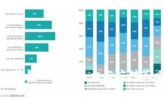 冷钱包破产的真相与应对策略