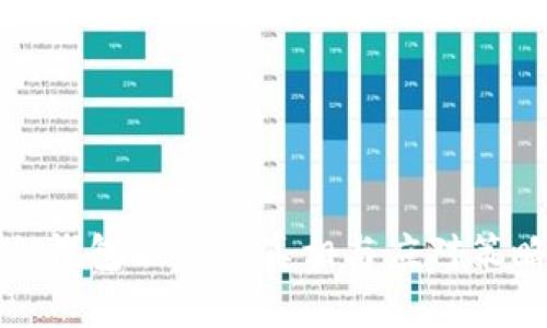 冷钱包破产的真相与应对策略