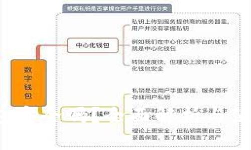 tpt钱包安全吗？全面解析与使用指南