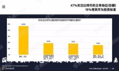 国内首款冷钱包的崛起与区块链安全的未来