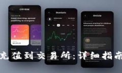 如何将数字货币充值到交易所：详细指南与常见