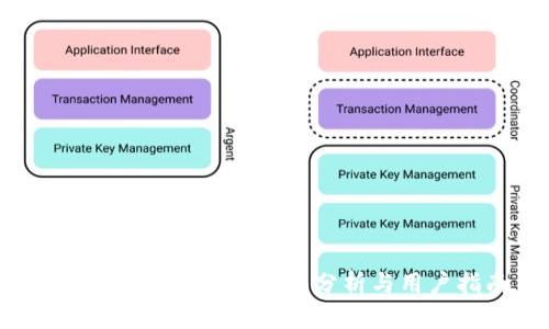 2021年TP钱包的全面分析与用户指南