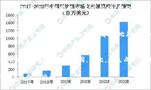   如何生成USDT地址：一步步解析USDT地址生成的过程 / 

 guanjianci USDT, 地址生成, 加密货币, 区块链技术 /guanjianci 

 在当今数字货币时代，USDT（泰达币）作为一种广泛使用的稳定币，其产生与交易的便利性感染了越来越多的投资者。无论是交易所平台的用户还是单纯的数字货币爱好者，USDT都扮演着重要的角色。而在使用USDT进行交易或存储前，首先需要了解如何生成USDT地址。本文旨在全面解析USDT地址的生成过程，并解答相关常见问题。

USDT地址的基本概念
首先，我们需要明确什么是USDT地址。USDT地址是一个用于进行USDT交易的唯一标识符，类似于银行账户号码。每个USDT地址都与一个特定的公钥关联，这个公钥是通过加密算法生成的。用户在生成USDT地址时，实际上是在生成一对公钥和私钥。公钥用于接收资金，而私钥则用于签署交易并证明资金的所有权。因此，保护私钥的安全性至关重要。

如何生成USDT地址
生成USDT地址的过程相对简单，投资者可以通过以下几种方式获取地址：

h41. 使用加密货币钱包/h4
这是最常见的方法之一。市面上有多种加密货币钱包可供选择，包括硬件钱包、软件钱包和在线钱包。使用这些钱包时，用户只需创建一个账户，系统会自动生成USDT地址。以软件钱包为例，用户可以下载相关应用并设置密码，然后系统自动生成一对公钥和私钥，USDT地址便会在钱包界面可见。

h42. 使用区块链浏览器/h4
区块链浏览器不仅可以查询区块链交易，还常常提供管理数字资产的功能。一些区块链浏览器允许用户创建新的USDT地址。在这种情况下，用户只需输入相关信息，系统会生成一个新的USDT地址，并交付给用户。尽管过程简单，但通过区块链浏览器生成地址时，务必确保选择的浏览器是可信的。

h43. 通过交易所账户获取/h4
许多加密货币交易所（如币安、火币等）都支持USDT交易。当用户在这些平台上注册账户并通过身份验证后，可以在个人账户中生成USDT地址。通常交易所会为用户提供一个独特的USDT地址。此方式的优点在于，用户无需深入了解技术细节，只需按照交易所的指示操作即可。

如何确保USDT地址的安全性
在生成USDT地址后，用户必须理解以及采取适当的安全措施，以保护自己的资产安全。以下是一些确保USDT地址安全的建议：

h41. 保管好私钥/h4
私钥是签署交易的关键，一旦泄露，攻击者就可以轻松访问你的数字资产。确保私钥不外泄是保护安全的首要步骤。可以将私钥写在纸上，存放在安全地方，或者使用硬件钱包来管理私钥。

h42. 启用双重验证/h4
如果你选择交易所或在线钱包进行资金管理，确保启用双重验证（2FA）。这是一项额外的安全措施，需要用户在登录时输入密码和一次性验证码，极大地提高了账户的安全性。

h43. 定期检查账户活动/h4
时常检查你的交易账户能帮助你及时发现任何异常活动。如果发现可疑的交易，立即更改密码并联系平台客服。

生成USDT地址的常见问题
在了解了如何生成USDT地址后，许多用户可能会在使用过程中遇到一些问题。以下是关于USDT地址生成的常见问题及详细解答：

h4问题1：USDT地址生成后如何使用？/h4
一旦生成USDT地址，用户可以用其接收USDT。用户只需将这个地址提供给发送方，或者在交易平台中输入该地址，然后等待转账完成。USDT的转账过程类似于银行转账，但需要在区块链上进行确认。因此，转账的时间可能会根据网络情况略有不同。此外，用户还需确保输入的USDT地址无误，以免造成资产丢失。

h4问题2：USDT地址是永久的吗？/h4
USDT地址在创建后一般是永久有效的，不会过期。用户可以反复使用同一个地址来接收USDT。然而，为了更好的隐私和安全性，建议在不同的交易或转账中使用不同的地址，特别是在大额交易时。很多钱包或工具支持自动生成新地址的功能，这为用户提供了更多保护。

h4问题3：如何恢复丢失的USDT地址？/h4
如果用户丢失了USDT地址，通常无法恢复。重要的是，私钥必须保存在安全的地方，一旦丢失，associated的USDT将无法访问。如果是在交易所生成的地址，请联系交易所客服以寻求帮助，部分交易所可能有备用的安全措施来恢复用户账户的访问权限。

h4问题4：生成多个USDT地址的意义是什么？/h4
使用多个USDT地址有助于提升交易的隐私性和安全性。当用户在不同的场合进行交易时，使用不同的地址可以避免将所有交易活动链接到一个地址上，进而保护用户的身份和财务情况。此外，某些钱包提供的多个地址还会使管理资金变得更加灵活和系统化。

h4问题5：区分USDT的不同版本及其地址生成/h4
USDT在区块链上有多个版本，包括在以太坊（ERC-20）、波场（TRC-20）和比特币（Omni协议）等链上的USDT。虽然这些版本的USDT在功能上类似，但每个版本的地址格式也不同。因此，在生成USDT地址时，用户必须确保生成的是所需版本的地址。不同版本的USDT之间是不能直接互换的，所以了解如何识别与生成各个版本的地址至关重要。

在这篇文章中，我们详细探讨了如何生成USDT地址及其相关问题。希望这能帮助用户更深入理解USDT的使用和安全性。如果你还有其他问题，欢迎在评论区与我们交流。