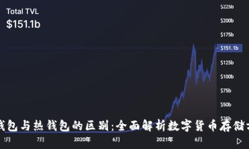 冷钱包与热钱包的区别：全面解析数字货币存储方式