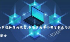 由于字数需求，我将为您提供各个部分的草稿和