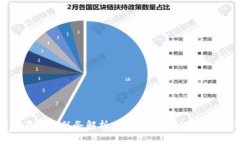 BTC期货交易平台税务解析：投资者必知的税务责