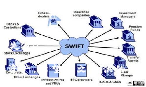   TP钱包无法使用Uniswap的解决方案与分析 / 

 guanjianci TP钱包, Uniswap, 去中心化交易所, 数字货币钱包 /guanjianci 

在数字货币的世界中，去中心化交易所（DEX）如Uniswap为用户提供了无缝交易体验，允许用户在区块链上直接交易各类代币。然而，一些用户在使用TP钱包时可能会发现其无法直接访问Uniswap，导致交易过程中的不便。本文将详细探讨该问题的原因、解决方案以及相关的使用指南。

一、TP钱包简介
TP钱包是一款专注于多链支持的数字货币钱包，允许用户管理多种数字资产并参与去中心化应用的使用。TP钱包以其安全性、用户友好界面及多功能性而受到用户的喜爱。它支持以太坊以及其它多种区块链资产，具备收藏NFT、参与DeFi等多种功能。

二、Uniswap的功能和重要性
Uniswap是一个基于以太坊的去中心化交易平台。它允许用户在没有中介的情况下直接交换ERC-20代币。通过自动化市场做市商（AMM）机制，Uniswap为流动性提供者提供了机会，通过向流动性池提供资金来获取交易手续费的分成。Uniswap的成功在于其独特的设计和流动性提供者的激励机制。

三、TP钱包无法使用Uniswap的原因
用户在TP钱包中无法直接使用Uniswap，原因可能涉及以下几点：
ul
    listrong接口支持问题：/strongTP钱包可能尚未与Uniswap进行充分的接口集成，导致用户无法直接在钱包内调用Uniswap的功能。/li
    listrong网络设置问题：/strong在某些情况下，TP钱包的网络设置可能未连接至以太坊主网或Uniswap想要使用的具体网络。/li
    listrong代币兼容性问题：/strong虽然TP钱包支持多种代币，但某些代币可能不会自动显示在Uniswap中，而需要手动添加。/li
    listrong用户界面限制：/strongTP钱包的用户界面可能并不支持直接进行Uniswap交易的功能，用户需要通过其它途径访问Uniswap。/li
/ul

四、如何解决TP钱包与Uniswap不兼容的问题
虽然TP钱包本身可能无法直接访问Uniswap，但用户仍然可以通过其他方法进行交易：
h41. 使用浏览器访问Uniswap/h4
用户可以使用TP钱包中的以太坊地址，直接通过浏览器访问Uniswap。在这种情况下，用户需要将其TP钱包中的资产导入到Uniswap的交换界面中，通常只需连接钱包授权即可完成操作。

h42. 使用不同的钱包/h4
如果TP钱包无法满足用户的需求，可以考虑使用其他兼容Uniswap的钱包，如MetaMask或Trust Wallet。这些钱包通常会有更好的对Uniswap的支持。

h43. 注意代币兼容性/h4
在进行交易之前，确保查看所需交易代币在Uniswap上的兼容性，必要时手动添加代币合约地址以便能够在Uniswap上进行交易。

h44. 更新钱包版本/h4
确保TP钱包保持最新更新版本，因新版本可能会添加对Uniswap或其他去中心化应用（DApp）的支持。

五、Uniswap的替代方案
如果TP钱包通过Uniswap无法满足需求，用户可以探索其它DEX作为替代，以下是一些值得尝试的选项：
ul
    listrongSushiSwap：/strong建立在以太坊上的另一个热门DEX，提供类似Uniswap的功能，且经常有新颖的功能和流动性挖矿计划。/li
    listrongPancakeSwap：/strong基于Binance Smart Chain（BSC），提供了类似的AMM机制，与Uniswap相似但由于BSC网络，其交易费用通常较低。/li
    listrong1inch：/strong一个聚合型交易平台，能够从各种DEX中寻找最佳价格，帮助用户寻找最佳交易路线和价格。/li
/ul

六、持续关注网络发展动态
为了能更好地使用TP钱包和其他数字货币工具，用户需时常关注市场变化以及钱包和协议的更新动态。新功能和互操作性常常是钱包和DEX发展的重心。

七、相关问题探讨

1. TP钱包如何保证用户资产的安全？
在数字货币领域，安全性始终是用户最关心的问题之一。TP钱包为确保用户资产的安全采取了一系列措施：
ul
    listrong私钥保护：/strong用户的私钥仅存储在本地设备中，TP钱包不存储或访问用户的私钥。即便在网络攻击或系统故障中，私钥的保护机制让用户的资产安全无虞。/li
    listrong多重签名机制：/strong为了提高安全性，TP钱包在一些交易中可能会引入多重签名技术，增加用户控制的交易安全层。/li
    listrong安全审核：/strongTP钱包团队通常会进行定期的安全审核，确保其代码中没有潜在的漏洞或后门，从而提高整体安全性。/li
/ul
此外，用户自身也应定期更新钱包应用，设置强密码，并在使用时注意网络环境，避免使用公共WIFI进行数字货币交易。

2. 如何判断一个链上交易的手续费是否合理？
在对链上交易的手续费进行评估时，用户可以考虑以下几个要素：
ul
    listrong市场行情：/strong用户应了解当前网络的交易活跃度和供需情况，流量较高时，手续费有可能会增加。/li
    listrong历史数据：/strong可以查看和对比以往相同情况下类似交易的手续费水平，从而做出合理的估价。/li
    listrong实时监测工具：/strong很多平台提供实时手续费监测工具，能让用户合理地评估和选择合理的交易时机。/li
/ul
保持对链上交易手续费的敏感度，可以帮助用户在进行交易时更经济地管理其数字资产。

3.去中心化交易所的优势与劣势是什么？
去中心化交易所（DEX）和中心化交易所（CEX）各自有其优缺点。对于DEX来说，优势主要在于：
ul
    listrong隐私和匿名性：/strong用户在DEX交易时不需要提供个人信息，较好地保护用户隐私。/li
    listrong资产控制权：/strong用户始终控制自己的资产，而非将其保存在交易所。这样可以避免因交易所破产或遭攻击而损失资产的风险。/li
    listrong无地域限制：/strong用户可在全球范围内进行交易，不受地理限制。/li
/ul
然而，DEX也有不足之处，涉及：
ul
    listrong流动性问题：/strong新兴的DEX往往面临流动性不足，可能导致用户在交易时面临价格 slippage。/li
    listrong用户体验：/strong较复杂的交易流程和界面可能导致新手用户面临学习曲线。/li
    listrong手续费不确定性：/strong在网络拥堵时，交易费可能会出现大幅上涨。/li
/ul

4. 如何选择适合自己的数字货币钱包？
选择数字货币钱包时，用户需要考虑多个方面：
ul
    listrong安全性：/strong选择那些有良好用户评价和安全审核记录的钱包，确保其安全性。/li
    listrong用户体验：/strong界面的友好程度、使用便捷性等都会影响用户的选择。/li
    listrong支持的资产种类：/strong应该选择那些支持多种数字资产的多功能钱包，以便于管理不同的加密货币。/li
    listrong社区和技术支持：/strong选择一个积极的开发团队和用户社区，可以增强对产品的信赖。/li
/ul

5. DApp使用中常见的误区有哪些？
在使用去中心化应用（DApps）时，用户常常会遭遇一些误区：
ul
    listrong完全依赖DApp：/strong许多用户认为DApp是绝对安全且不会出错，但实际上，网络风险仍然存在，因此要保持警惕。/li
    listrong忽略私钥管理：/strong用户可能轻视私钥的保管，导致安全隐患，因此应保持冷存储，以防止丢失或被盗。/li
    listrong错误认识手续费：/strong一些用户在使用DEX时可能不了解手续费的变动情况而选择在高峰期进行交易，导致不必要的损失。/li
/ul
综上所述，TP钱包无法直接使用Uniswap可能是由于多方面的技术原因。在遇到这种情况时，用户应学会寻求替代方案并合理管理自己的资产。希望本文提供的分析与解决方案对大家有所帮助。