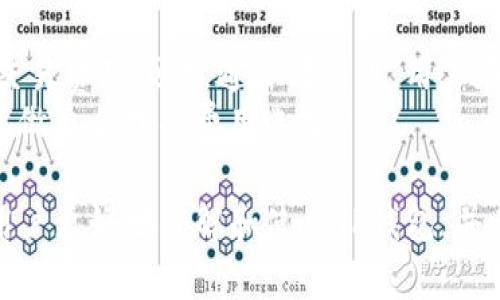    TP钱包最新版本更新内容一览  / 

 guanjianci  TP钱包, 区块链, 数字货币, 钱包更新  /guanjianci 

近年来，随着区块链技术的迅速发展，数字货币的使用逐渐成为人们日常生活中不可忽视的一部分。TP钱包作为一个广受欢迎的数字货币钱包，其更新版本的推出受到众多用户的关注。在这一篇文章中，我们将详细介绍TP钱包的最新版本更新内容、以及一些相关问题，以帮助用户更好地使用和理解这一数字钱包。

TP钱包最新版本更新内容概述
TP钱包是一个支持多种区块链资产的数字钱包，功能多样、界面友好。每一次更新都旨在提升用户体验、增强安全性和添加新功能。以下是TP钱包最近一次版本更新的主要内容列表：
ul
    listrong用户界面：/strong为了提升用户的操作体验，最新版本对用户界面进行了全面，采用了更的设计，使得用户能够更方便地导航和使用各项功能。/li
    listrong新资产支持：/strong此版本增加了一些新币种的支持，用户现在可以在钱包中直接管理更多种类的资产，增强了钱包的多功能性。/li
    listrong安全性增强：/strong为了保障用户资产的安全性，TP钱包对系统进行了深度的安全加固，包括改进的加密算法和实时风险监测机制，确保用户的数字资产得到有效保护。/li
    listrong新的交易功能：/strong此次更新还增加了便捷的交易功能，例如一键发送和接收数字资产，大大提升了交易的效率。/li
    listrong社区互动平台：/strong新增的社区功能让用户可以与其他持币者进行交流，分享经验和交易信息，从而加强了互动性和用户粘性。/li
/ul

分析
在数字货币钱包的使用中，用户的搜索习惯是一个不可忽视的因素。通过了解用户在搜索TP钱包时的习惯，产品经理和市场营销团队可以更好地产品和营销策略。
在对进行分析时，我们可以发现几个关键点：
ul
    listrong关键词焦点：/strong用户往往会用“TP钱包下载”、“TP钱包更新”、“TP钱包安全性”等关键词进行搜索，但这些并不是唯一的关键词，随着时间的推移，用户会不断寻找与他们需求相关的更新信息。/li
    listrong使用场合：/strong用户在使用TP钱包的场合也多种多样，例如投资、理财、日常支付等，具体的搜索关键词往往与他们的使用需求紧密相关。例如，如果是希望进行日常支付的用户，可能会搜索关于快速支付的方法。/li
    listrong信息获取方式：/strong现在的用户更倾向于通过社交媒体、论坛和视频平台去获取信息，而不仅仅是通过官方渠道。他们希望找到更多的用户评价和使用经验，以便做出更好的决策。/li
/ul

用户在使用TP钱包时常见的问题
虽然TP钱包在不断更新与，但用户在使用过程中也可能会遇到一些问题。以下是用户在使用TP钱包时常见的五个问题以及详细解答：

问题一：TP钱包如何保障用户的资金安全？
TP钱包通过多重安全防护措施来确保用户的数字资产安全。首先，TP钱包采用了先进的加密技术，比如AES（高级加密标准），以保护用户的信息和交易数据不被第三方获取。
此外，TP钱包会定期进行安全审计，以识别和修复系统中的潜在漏洞。用户也可以通过设置复杂的密码和启用双重身份验证（2FA）来进一步增强账户保护。
最后，TP钱包还采用了冷钱包存储，大部分用户资金不会在网络上直接暴露，从而大幅降低了数字资产被盗的风险。

问题二：TP钱包支持哪些类型的数字资产？
用户在选择数字钱包时，支持的资产种类是一个关键的考量因素。TP钱包致力于为用户提供全面的资产管理解决方案，目前支持包括热门的比特币（BTC）、以太坊（ETH）及其相关代币在内的多种数字资产。
不仅如此，根据市场需求，TP钱包会定期增加对新兴币种的支持，使用户能够在同一平台上管理更多类型的数字资产。用户可以方便地查看自己持有的各种资产的实时价格和走势，及时进行投资决策。

问题三：如何在TP钱包中进行交易？
在TP钱包中进行数字资产交易是非常简单的。首先，用户需要确保自己的钱包中有足够的相关资产。然后，在钱包的主界面中，选择“交易”选项，输入对方地址和交易金额，确认无误后即可进行确认交易。
TP钱包会在后台自动进行处理，用户可以在交易记录中查看到交易的进度。与此同时，TP钱包还提供了一键发送和接收功能，大幅简化了交易流程。

问题四：如果忘记TP钱包密码怎么办？
忘记密码是一件让人困扰的事情，但TP钱包提供了多种找回账户的方法。用户在设置账户时会被提示将恢复助记词写下来，这是一个重要的安全措施。在尝试找回密码之前，用户应首先检查是否保留了这个助记词。
如果有助记词，用户可以通过助记词重新设置密码。此外，TP钱包还提供用户支持服务，用户可以通过提交相关信息申请找回账户，但这通常需要有相关的身份验证步骤。

问题五：TP钱包的交易费用是怎样的？
每个数字资产交易通常都会涉及到网络手续费，这个费用是由实际的区块链网络决定的，而TP钱包会根据当前网络的拥堵情况来动态调整交易费用预测。通常情况下，用户在进行交易时会看到推荐的手续费金额，并可以选择高于或低于的自定义费用选项。
需要注意的是，费用较高可能会使交易处理得更快，而较低的费用则可能导致交易等待时间延长。因此，用户在进行交易时应该根据实际情况做出合理的费用选择。

综上所述，TP钱包以其不断更新的发展趋势和相应的用户支持，已经逐渐成为广大数字货币用户的首选工具。希望通过以上内容，能够帮助用户更好地理解和使用TP钱包，并在数字货币的世界里更自如地进行资产管理。