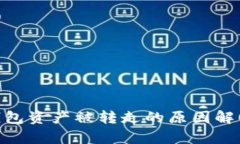 imToken冷钱包资产被转走的