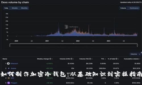如何制作加密冷钱包：从基础知识到实操指南