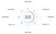 选择安全的冷钱包：完整
