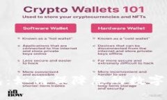 TB冷钱包：如何保障您的数