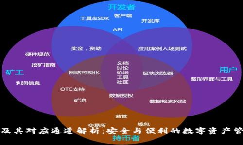 TP及其对应通道解析：安全与便利的数字资产管理